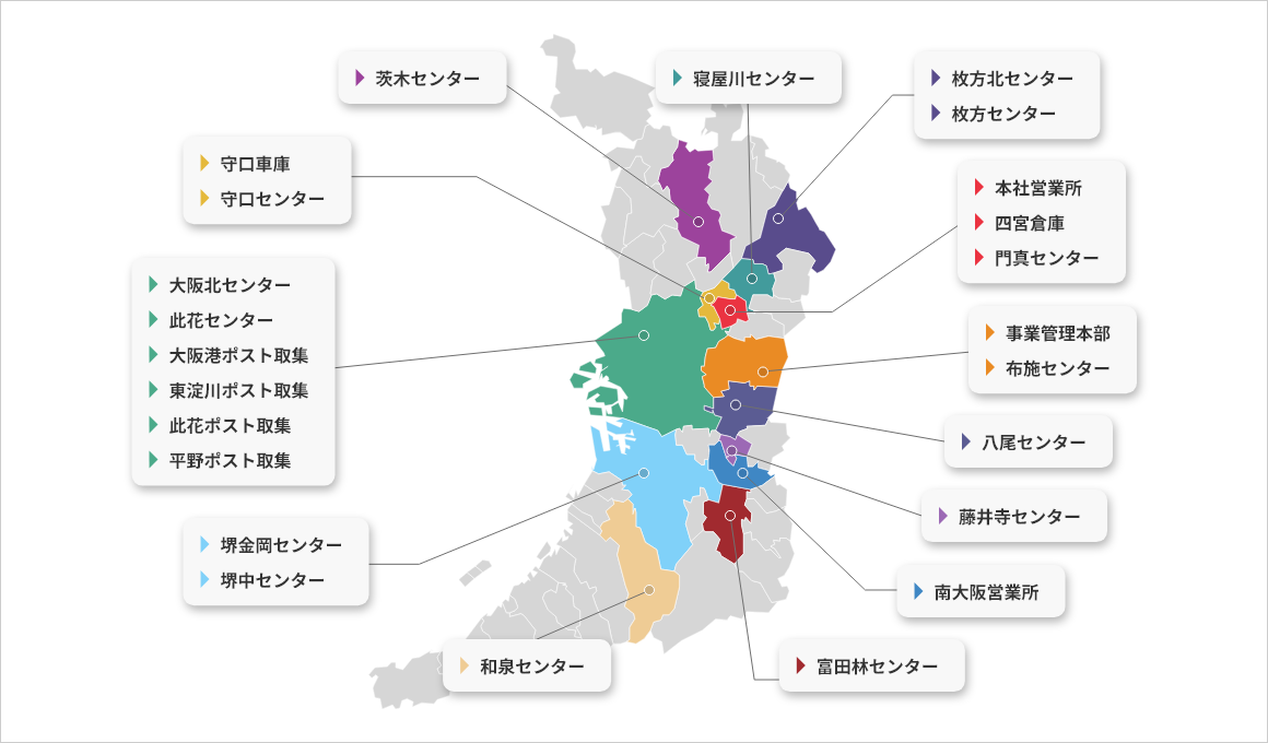 大阪