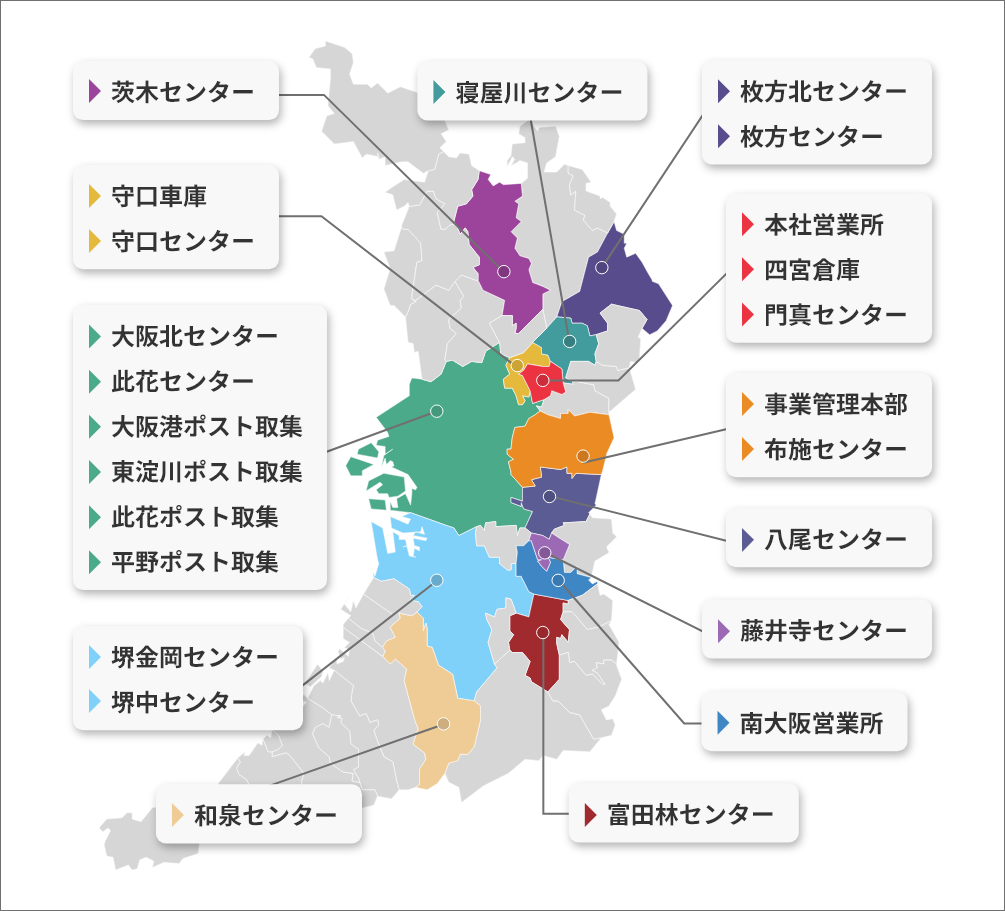 大阪